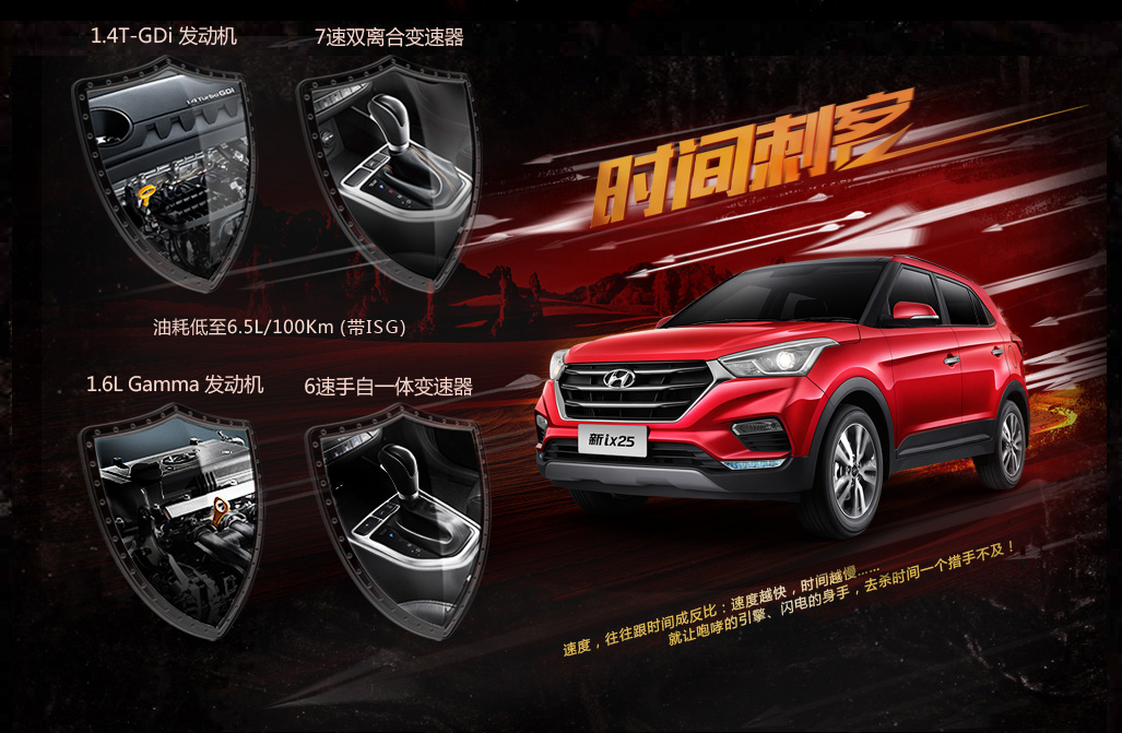 邵陽北京現代,邵陽寶京,邵陽寶勝,ix25,ix25價格,ix25優(yōu)惠