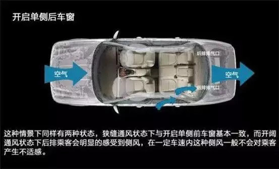 車窗這樣開，省油又通風！