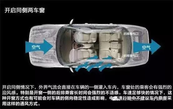 車窗這樣開，省油又通風！