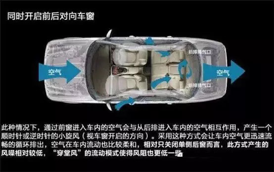 車窗這樣開，省油又通風！