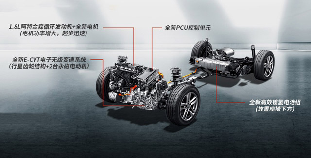 中級車選擇那么多，這款車憑什么贏得消費者青睞？