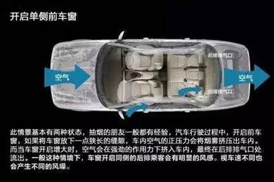 車窗這樣開，省油又通風！