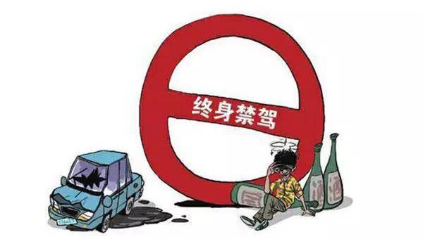 這16種嚴重違章碰不得 輕則扣滿12分，重則終身禁駕！