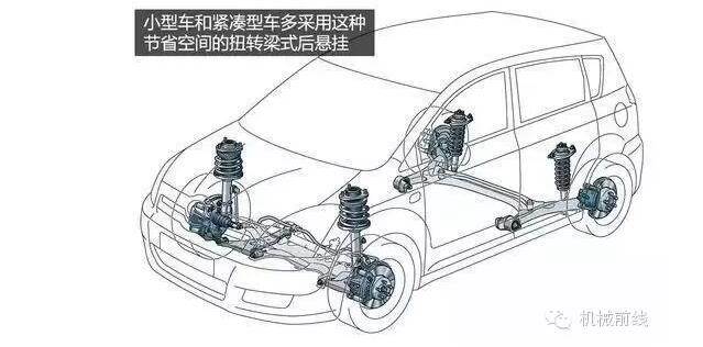 【汽車養(yǎng)護(hù)及維修 】汽車原理機(jī)械動圖大放送，勝讀十年書！