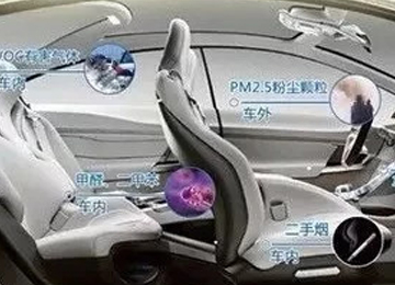 看完驚呆了，長(zhǎng)期用車(chē)不保養(yǎng)，車(chē)內(nèi)污染嚴(yán)重可致癌！
