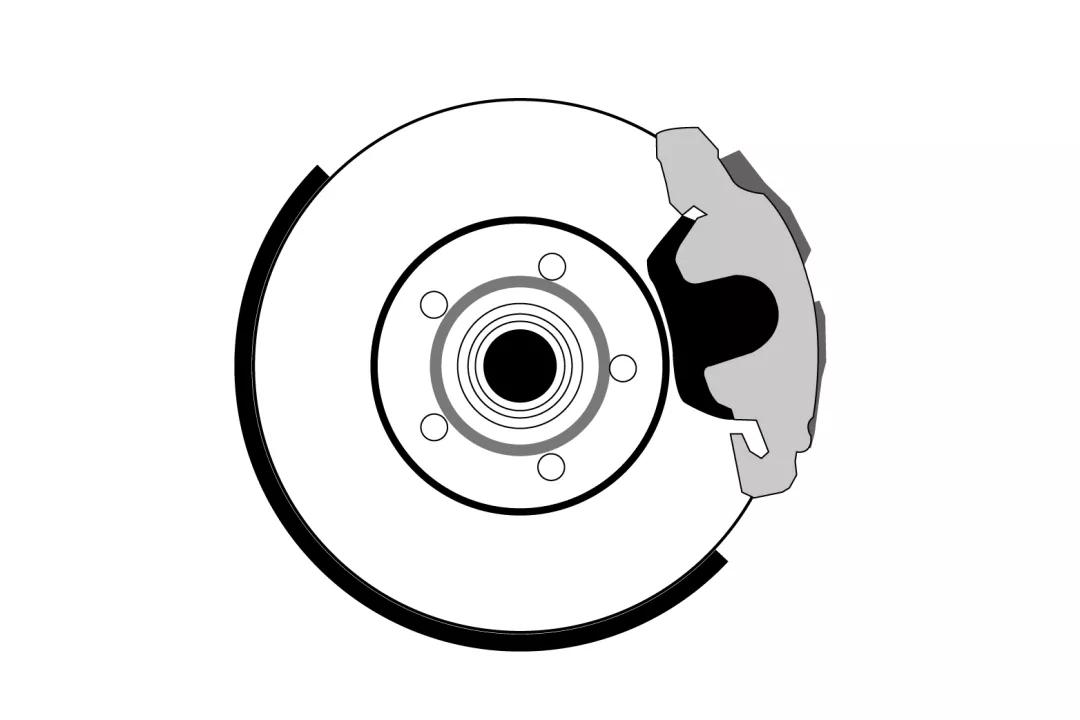 剎車(chē)片多久換一次？你一定要知道