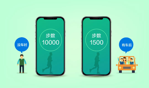 有車以后，沒想到生活變化這么大！