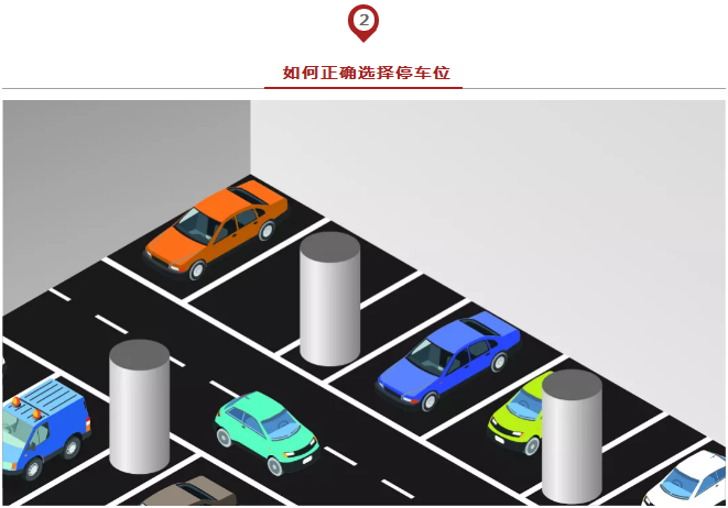 春節(jié)出行必備安全停車方法論，實用到爆！