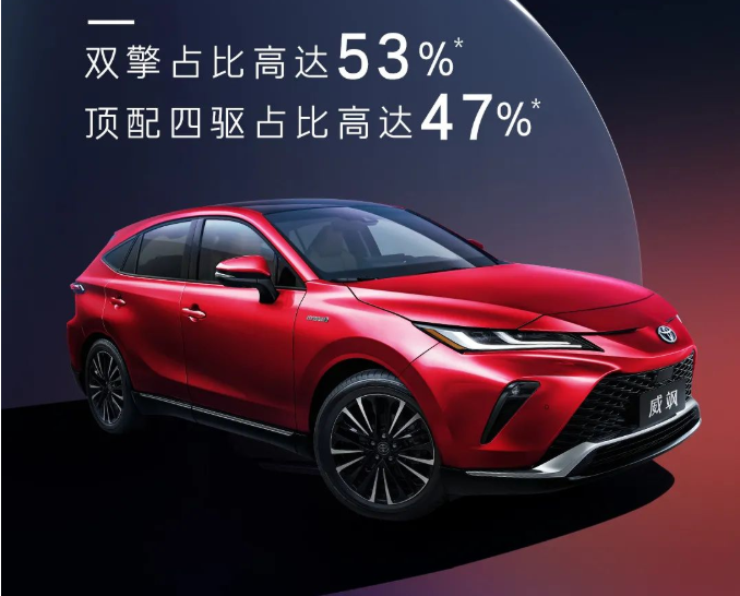 威颯店頭上市，首批新豪華車主誕生