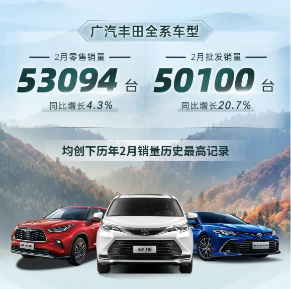 旗艦引領(lǐng)，廣汽豐田2月熱銷53094臺